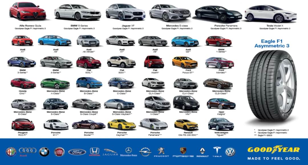 Imperial opony co to za firma? Poznaj tajemnice marki i producenta