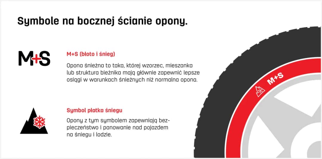 Czy opony zimowe są obowiązkowe w Polsce? Prawda, której nie znasz Czy opony zimowe są obowiązkowe w Polsce? Prawda, której nie znasz